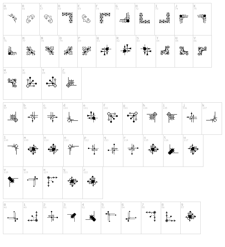 Corn Pop Four font map